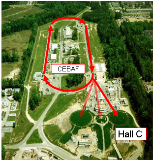 超伝導連続電子線加速器と実験ホール