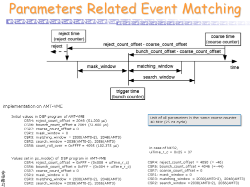 Parameters_Related_Event_Matching_s.png